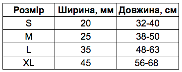 Снимок экрана 2021-12-02 в 16.22.31.png