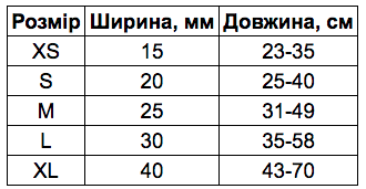 Снимок экрана 2021-12-02 в 16.10.58.png