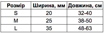 Снимок экрана 2021-12-02 в 16.42.17.png Снимок экрана 2021-12-02 в 16.42.17.png