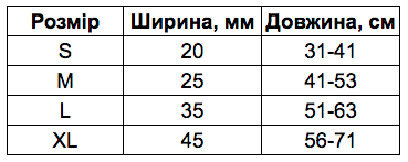 Снимок экрана 2021-12-02 в 17.23.10.png Снимок экрана 2021-12-02 в 17.23.10.png