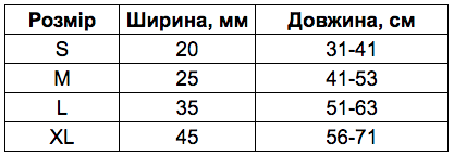 Снимок экрана 2021-12-02 в 18.20.25.png Снимок экрана 2021-12-02 в 18.20.25.png