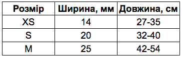 Снимок экрана 2021-12-02 в 16.30.18.png