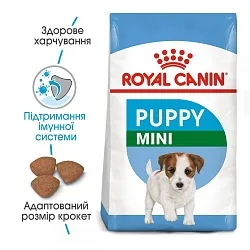Royal Canin Puppy Mini Сухий корм для цуценят малих порід