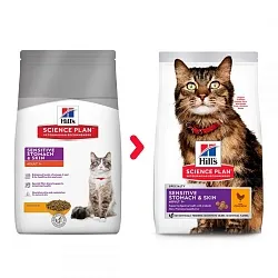 Hills SP Feline Sensitive Stomach & Skin Сухий корм для котів з куркою