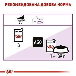 Royal Canin Sterilised Gravy Консерви для стерилізованих котів