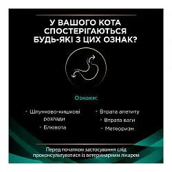Pro Plan Veterinary Diets EN Gastrointestinal Лікувальний корм для котів