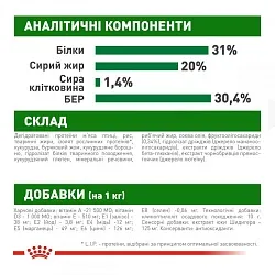 Royal Canin Puppy Mini Сухий корм для цуценят малих порід