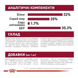 Royal Canin Medium Puppy Сухий корм для цуценят середніх порід від 2 до 12 місяців