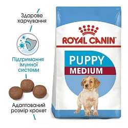 Royal Canin Medium Puppy Сухий корм для цуценят середніх порід від 2 до 12 місяців