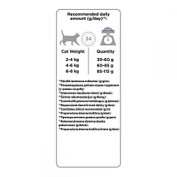 Pro Plan Adult Delicate Turkey Сухий корм для котів з чутливим травленням з індичкою