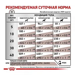 Royal Canin Hepatic Сухий корм для собак при захворюванні печінки